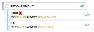 法定代表人 企业图谱 股权结构图 张 张官明 他有1家公司,分布如下