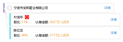 法定代表人 企业架构图 股权结构图 叶 叶宝华 他有4家公司,分布如下