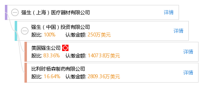 强生(上海)医疗器材有限公司