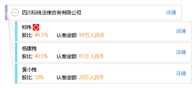 法定代表人 企业架构图 股权结构图 郑 郑洪建 他有1家公司,分布如下
