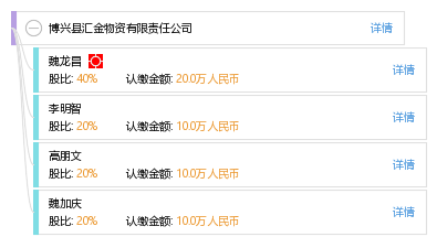 法定代表人 企业架构图 股权结构图 魏 魏龙昌 他有3家公司,分布如下
