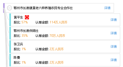 鄂州市长港镇黄老六种养殖农民专业合作社