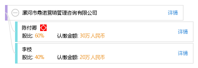 股权结构图 陈 陈付卿 他有1家公司,分布如下 河南(共1家 漯河市鼎诺