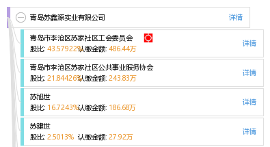 青岛苏鑫源实业有限公司