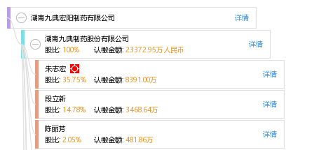 湖南九典宏阳制药有限公司