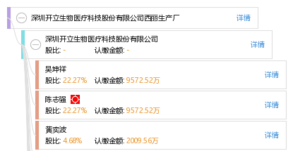 深圳开立生物医疗科技股份有限公司西丽生产厂