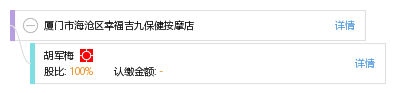 经营者 企业架构图 股权结构图 胡 胡军梅 他有1家公司,分布如下 福建