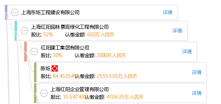 上海东炬工程建设有限公司