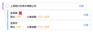 上海明川饮用水有限公司_彭明燕_工商_风险信息 天眼查