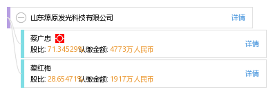 法定代表人 企业架构图 股权结构图 蔡 蔡广忠 他有2家公司,分布如下