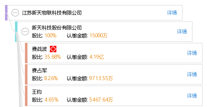 江苏新天物联科技有限公司