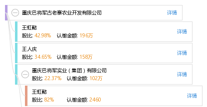 重庆巴高中古老寨课程v高中将军视频农业图片