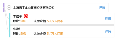 上海信平企业管理咨询有限公司