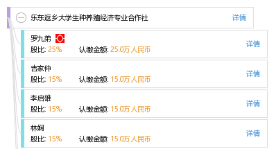乐东gdp(3)