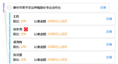 0557e9e84ad39b81477c89f6d4c61cde.png