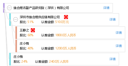 塑造企业形象的利器：企业官网建设