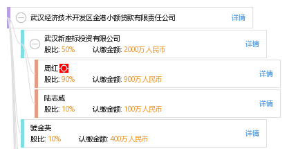 金港gdp图片_金港40年 从经济地标看金港 变形记 哪个是你印象最深的