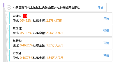 石家庄循环化工园区经济总量_石家庄循环化工园区