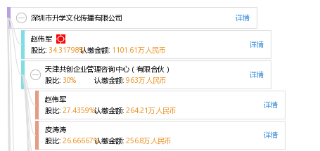 深圳市升学文化传播有限公司