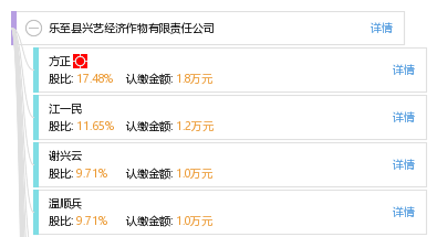 乐至gdp(2)