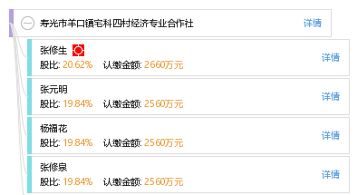 寿光羊口镇经济总量_寿光羊口镇图片