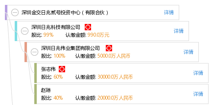 0f3ad5ccf9bd3fe68d8a298e0ca2aa13.png