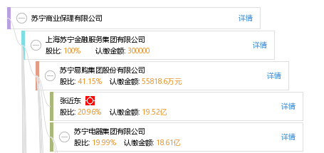 苏宁商业保理有限公司