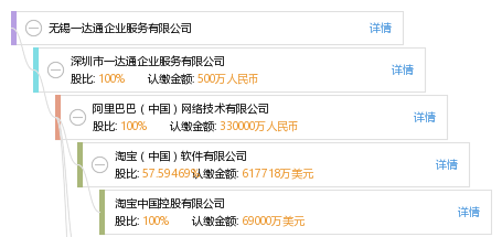 无锡外贸代理行业动态浅析