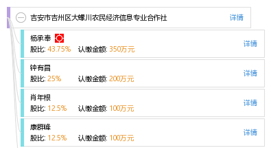 吉安市吉州区经济总量_吉安市吉州区地图