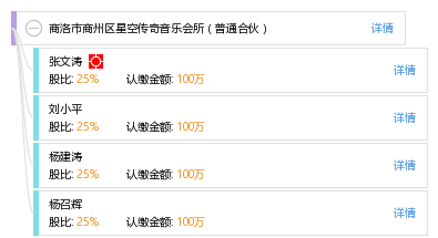 商州区简谱_商州区第二小学
