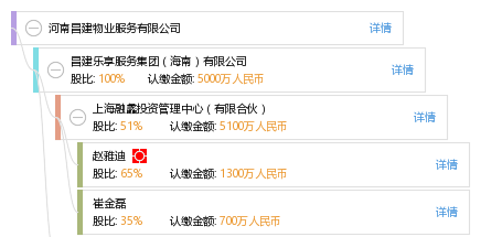 河南省物业平台怎么登录(河南省物业管理综合监管平台官网登录)