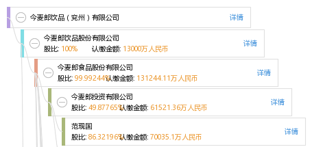 今麦郎饮品(兖州)有限公司