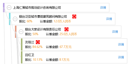 新时代信息技术的发展与展望:上海仁策信息技术引领潮流