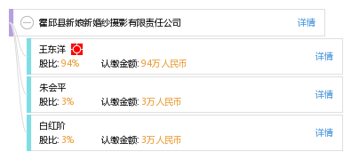 霍邱婚纱摄影_霍邱中学图片(3)