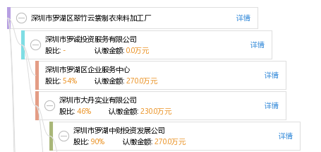 2781b7a932ac81834df3efd087e27f9c.png