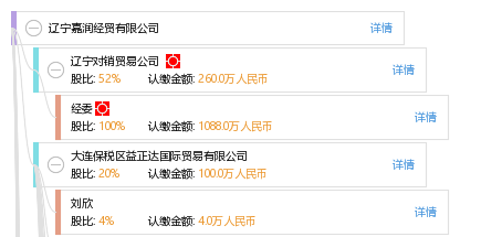 大连嘉润涂料