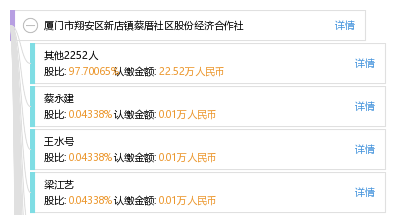 厦门翔安内厝镇经济总量_厦门翔安内厝规划图