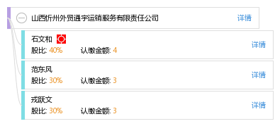 3019c1db094170828a32eec146e1d2cf.png