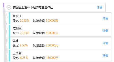 安图县gdp_图片新闻 招商引资助推安图县工业经济快速发展