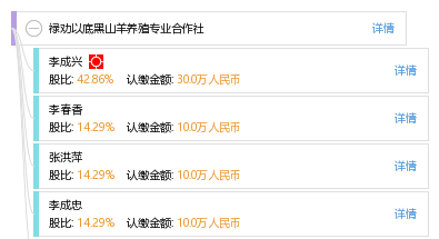 禄劝黑山羊曲谱_禄劝县