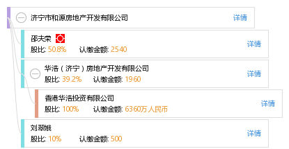 济宁房地产营销策划