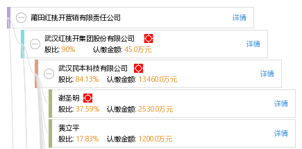 38eb6398c78b77c9b68df1d4983c58a0.png