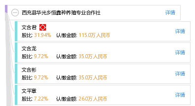 西充县华光乡gdp_华光大帝图片