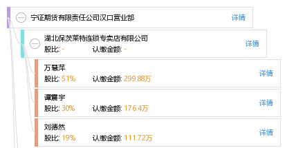 〖宁证期货不正规骗人黑幕!宁证期货是否为正规公司〗