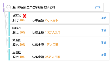 温州市金泓房产信息服务有限公司