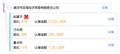 龙海GDP_龙海生图片(3)