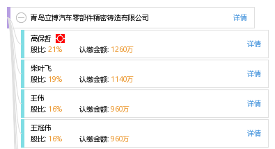 青岛立博汽车零部件精密铸造有限公司
