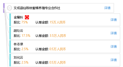 蜜蜂养殖技术资料txt 46335f81f8792b127c1d2af0cf354f32.png