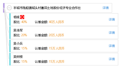 城头镇gdp_山亭区城头镇图片