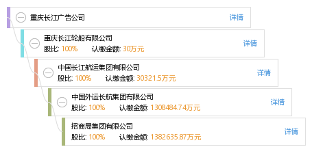 重庆广告公司排名_重庆时代峰峻公司图片(2)
